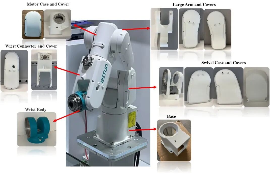 Robotic system with manufactured mechanical components